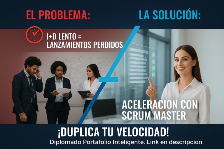 Aceleración en la codificación es la mejor decisión