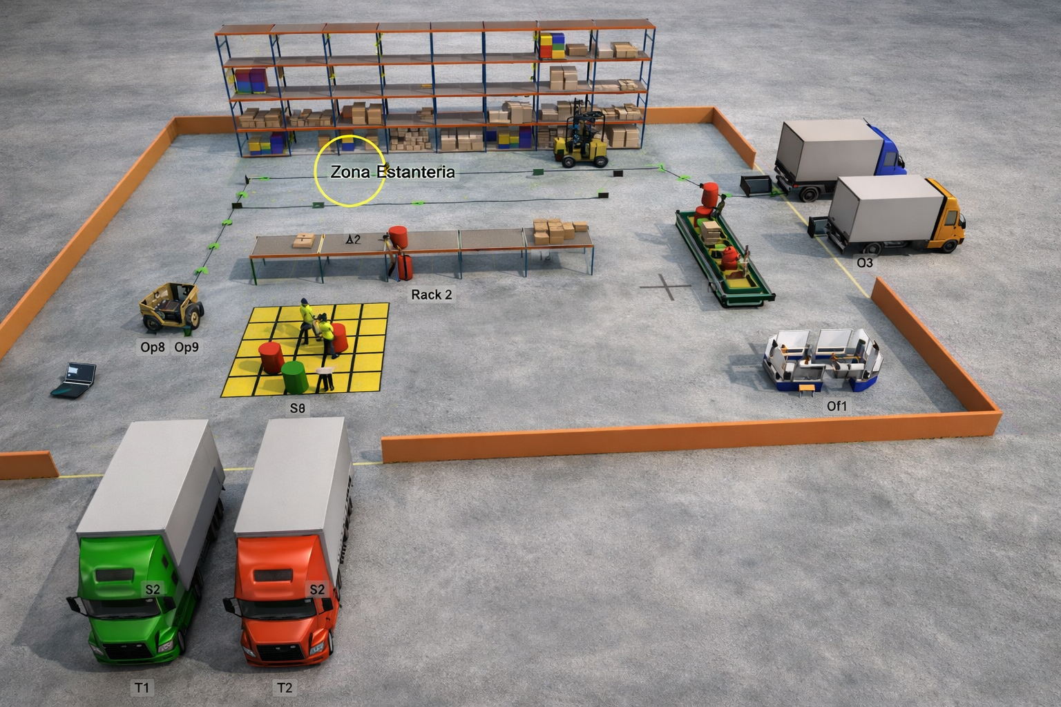 Diagrama flujo en forma de L