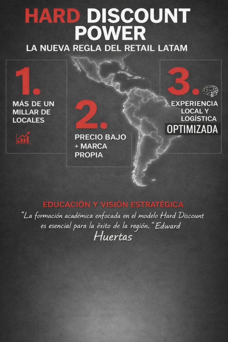 Movida Hard Discount se toma LATAM